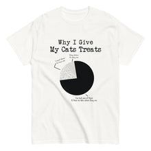 Why I Give My Cats Treats